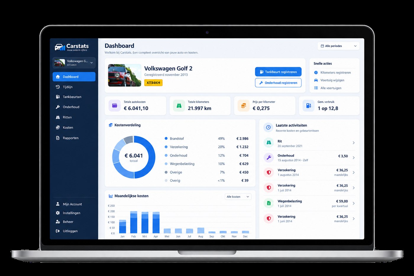 Het dashboard van Carstats met de totale autokosten, het aantal kilometers, de prijs per kilometer en het gemiddelde verbruik.